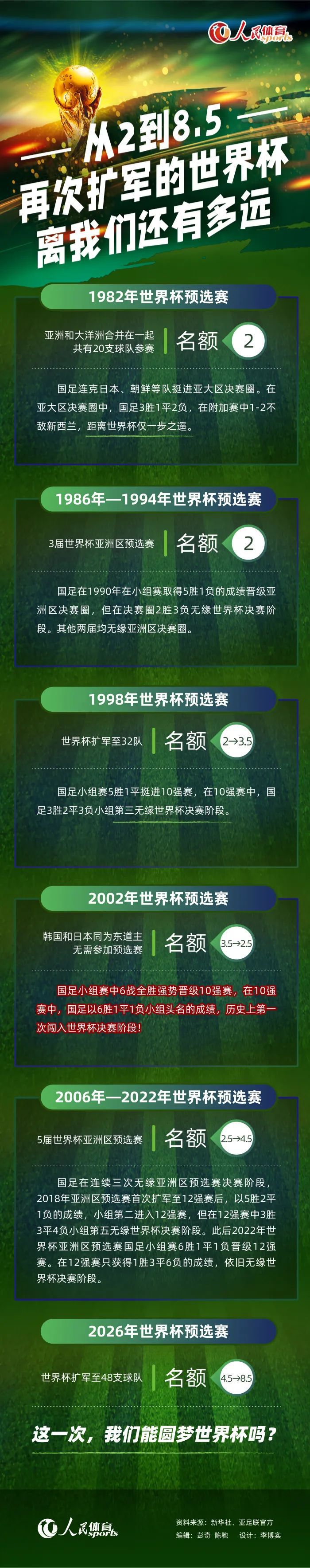 在这支视频中，身为基层工作者的老王将居民的每件小事都放在心上，用实际行动消磨了邻里间的龃龉，这支记录了“老王”日常工作点滴的“VLOG”，也正是每一位恪尽职守的社区工作者的真实写照